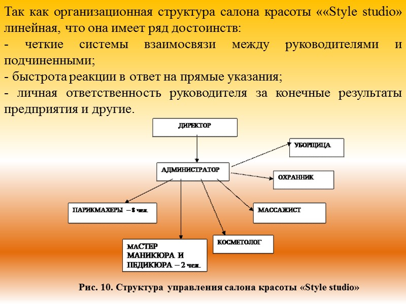 Так как организационная структура салона красоты ««Style studio» линейная, что она имеет ряд достоинств: